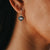 Lunar Eclipse Earrings